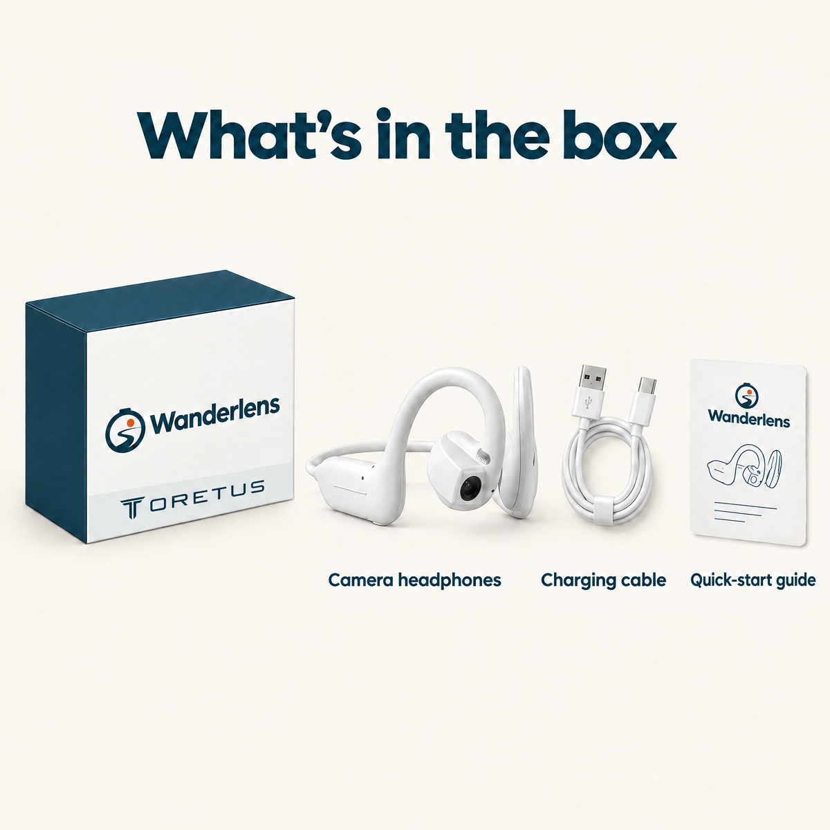 What's in the box: Wanderlens camera headphones, charging cable and quick-start guide