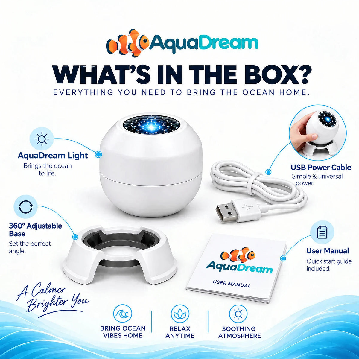 What's in the AquaDream box
